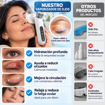 OcuLuxe - Vaporizador de Hidratación y Alivio Ocular