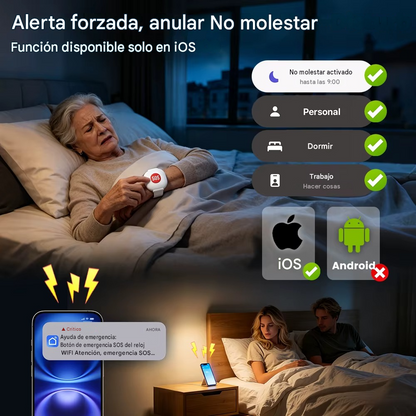 SOS - Siempre Alerta (tiktok)